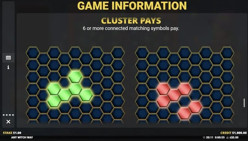 Any Witch Way - informasi game dan parameter slot